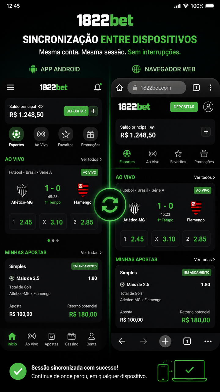 1822bet screenshot