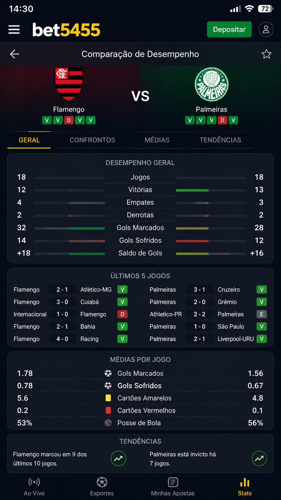 bet5455 screenshot